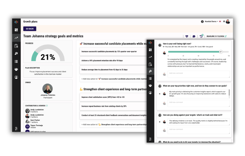 Humbol performance management 2026
